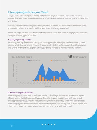 6 types of analysis to time your Tweets
Do you know how timing impacts the performance of your Tweets? There is no universal
answer. The best times to tweet are unique to your brand audience and the type of content that
you deliver.
Because the lifespan of any given Tweet you send is limited, it’s important to determine when
your audience is most active to find the best times to share your content.
There are steps you can take to understand when to tweet and when to engage your followers
through different types of content.
1. Analyze your top Tweets
Analyzing your top Tweets can be a good starting point for identifying the best times to tweet.
Identify which times are most commonly associated with top performing content. Viewing your
top Tweets by time of day displays when your brand delivers its most successful content.

Top Performing Tweets
All Sent Tweets

Top Performing Tweets

Volume of Sent Tweets

16
14
12
10
8
6
4
2

PM

PM
11

PM
9

10

PM

PM

PM

PM
8

7

6

5

PM

PM

PM

PM
4

3

2

1

AM

AM

AM

AM

PM
12

11

10

9

8

AM

AM

AM

AM
7

6

5

4

AM

AM
3

2

1

AM

0

All Times EDT

2. Measure organic mentions
Measuring mentions of your brand, your handle, or hashtags, that are not retweets or replies
of your Tweets can help you identify peak times for organic engagement with your brand.
This approach gives you insight into user activity that isn’t biased by when your brand tweets.
Measuring organic mentions over an extended time period, and taking care to avoid events that
bias posting times, can reveal when users choose to engage with your brand.

31

 