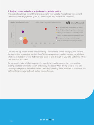 2. Analyze content and calls to action based on website metrics
The goal is to optimize content that draws users to your website. You optimize your content
calendar to meet engagement goals, so shouldn’t you also optimize for site visits?
Tweets that Drove Traffic

Size of bubble = Avg Time on Site (in seconds)

5

Are you a data geek with a passion for writing...

4

Yup. RT @KevinSaysThings: Attention tech-sa...
What’s your favorite Excel function? If you have...

2

59% of top brands are using instagram. Is yours...

1

Retweets

3

You guys, we’re hiring a content manager!

0
-1

Pretty much. RT @KevinSaysThings: Attention...
0

5

10

15

20

25

30

35

40

45

Visits

Dive into the top Tweets to see what’s working. These are the Tweets linking to your site and
the top content responsible for visits from Twitter. Analyze which audiences were targeted and
what was included in Tweets that motivated users to click through to your site. Determine which
calls to action work best.
As you seek to take a holistic approach to your digital brand presence, start incorporating
existing practices for mobile, search, and display into social. When driving users to your site,
choose your keywords and calls to action carefully. Expanding these practices to incentivize site
traffic will improve your outreach tactics moving forward.

36

 