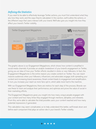 Defining the Statistics
If you want to be able to effectively leverage Twitter actions, you must first understand what they
are, how they work, and the ways they’re calculated. In this section, we’ll outline the actions, or
the different ways that users interact with your brand. We’ll also give you insight into how they
affect your brand’s Twitter visibility.

Twitter Engagement Megaphone

What started it?

207

Tweets Sent by
@delta

How many unique
people engaged with
your Tweet?

How many times did
these people engage?

How many people
could have seen
these Tweets?

How many impressions
could have been
generated?

What happened?

1,337

18,750

28,793

53,493,020

127,884,074

Unique People

Total Engagement

Potential Reach

Potential Impressions

People that interacted
with you on Twitter

Organic mentions,
@Replies, Retweets
and Favorties

Combined followers of
people tweeting about
your brand (6/1/13 to
6/30/13

Potential times served in
all follower’s needs

bit.ly Clicks

1.5
Interactions Per Person

2,853
Avg. Followers Per
Person Engaging

12,741
Followers Added

2.4
Impressions Per
Person Reached

The graphic above is our Engagement Megaphone, which shows how content is amplified in
social media channels. It provides an analytic breakdown of your brand’s engagement on Twitter,
giving you an idea of how your Twitter efforts resulted in clicks or new followers. In fact, the
Engagement Megaphone is the entire reason you create content on Twitter. You can reach
massive audiences when your followers, influencers, and advocates engage, both spreading your
content and increasing brand awareness. Great content leads to engagement and amplification.
In turn, you increase your reach as more fans opt-in, which adds more fuel to the machine.
With our Engagement Megaphone, there are metrics for each step of the process. Brands can
use these to track and analyze their performance, and optimize and prove the value of social in
their marketing efforts.
The Engagement Megaphone gives you insight into how many unique people engaged with
your content and how many times they engaged through mentions, @replies, and retweets.
From this, we’re able to calculate the total possible users your content reached and how many
potential impressions it generated.
This calculation may seem complicated, so to help understand this better, we’ll break down and
define each component that plays an active role in your brand’s Twitter visibility.

4

 