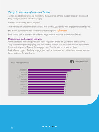 7 ways to measure influence on Twitter
Twitter is a goldmine for social marketers. The audience is there, the conversation is rich, and
the power players are actively engaging.
What do we mean by power players?
That depends on a lot of different factors: Your product, your goals, your engagement strategy, etc.
But it boils down to one key factor that we often ignore: Influencers.
Let’s take a look at some of the different ways you can measure influence on Twitter.
Measure your most engaged followers
Which users are interacting with your brand regularly? These are your brand ambassadors.
They’re promoting and engaging with your content in ways that no one else is. It’s important to
focus on the types of Tweets that engage them. There’s a lot to be learned there.
Look at which types of activity engage your most active users, and utilize them to drive an even
larger audience for your brand.

Most Engaged Users
JetBlueNews
LFANTBRAND
Runway1R
Yaerospace
SteveMAbrams
WanderingAramean
Mdholidayz
yankees368
VivaJazzOrlando
LonesTarLou
tvladeck
autiglobetrot
htctest02
JeanetteJoy
DaniQT314

48

151
53
30
28
28
26
25
23
21
20
18
17
16
16
16

 