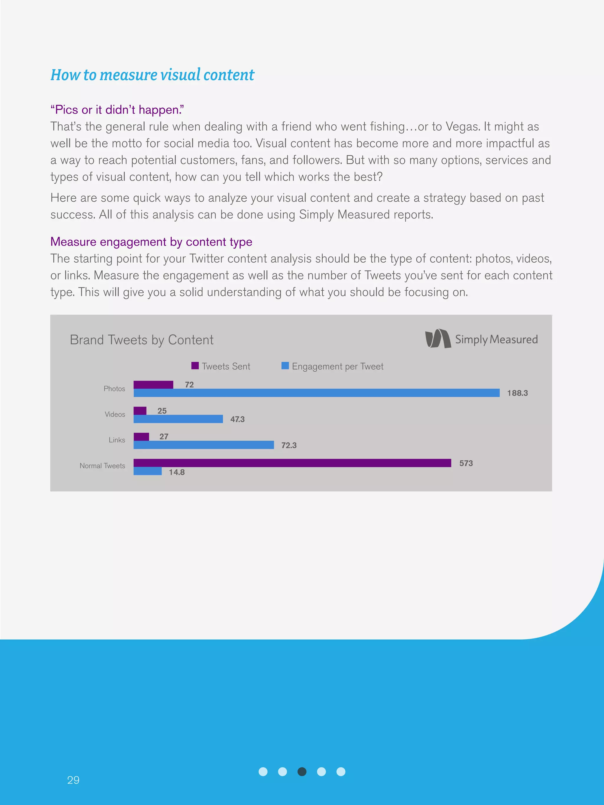 29
How to measure visual content
“Pics or it didn’t happen.”
That’s the general rule when dealing with a friend who went fishing…or to Vegas. It might as
well be the motto for social media too. Visual content has become more and more impactful as
a way to reach potential customers, fans, and followers. But with so many options, services and
types of visual content, how can you tell which works the best?
Here are some quick ways to analyze your visual content and create a strategy based on past
success. All of this analysis can be done using Simply Measured reports.
Measure engagement by content type
The starting point for your Twitter content analysis should be the type of content: photos, videos,
or links. Measure the engagement as well as the number of Tweets you’ve sent for each content
type. This will give you a solid understanding of what you should be focusing on.
Brand Tweets by Content
Engagement per TweetTweets Sent
Photos
Videos
Links
Normal Tweets
188.3
72
25
47.3
27
14.8
72.3
573
 