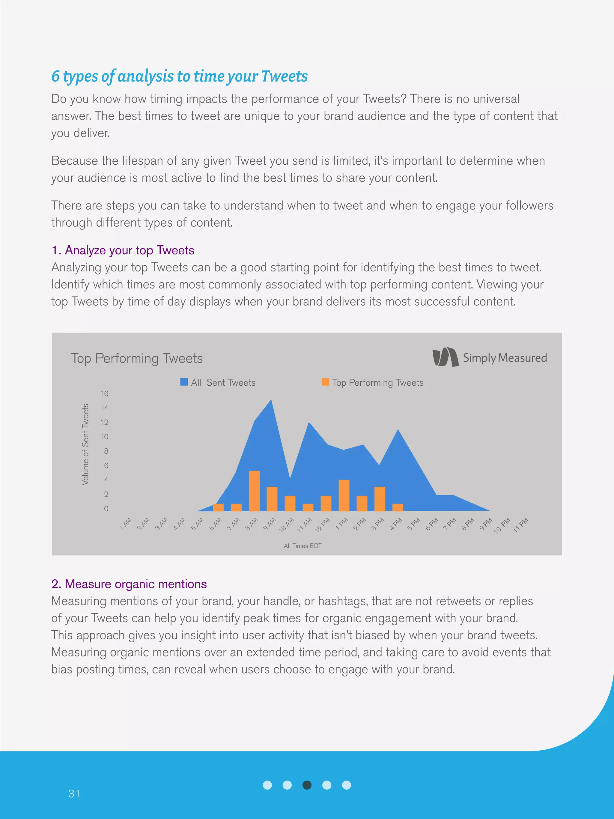 31
6 types of analysis to time your Tweets
Do you know how timing impacts the performance of your Tweets? There is no universal
answer. The best times to tweet are unique to your brand audience and the type of content that
you deliver.
Because the lifespan of any given Tweet you send is limited, it’s important to determine when
your audience is most active to find the best times to share your content.
There are steps you can take to understand when to tweet and when to engage your followers
through different types of content.
1. Analyze your top Tweets
Analyzing your top Tweets can be a good starting point for identifying the best times to tweet.
Identify which times are most commonly associated with top performing content. Viewing your
top Tweets by time of day displays when your brand delivers its most successful content.
2. Measure organic mentions
Measuring mentions of your brand, your handle, or hashtags, that are not retweets or replies
of your Tweets can help you identify peak times for organic engagement with your brand.
This approach gives you insight into user activity that isn’t biased by when your brand tweets.
Measuring organic mentions over an extended time period, and taking care to avoid events that
bias posting times, can reveal when users choose to engage with your brand.
Top Performing Tweets
All Sent Tweets Top Performing Tweets
16
14
12
10
8
6
4
2
0
1
AM
2
AM
3
AM
4
AM
5
AM
6
AM
7
AM
8
AM
9
AM
10
AM
11
AM
12
PM
1
PM
2
PM
3
PM
4
PM
5
PM
6
PM
7
PM
8
PM
9
PM
10
PM
11
PM
VolumeofSentTweets
All Times EDT
 