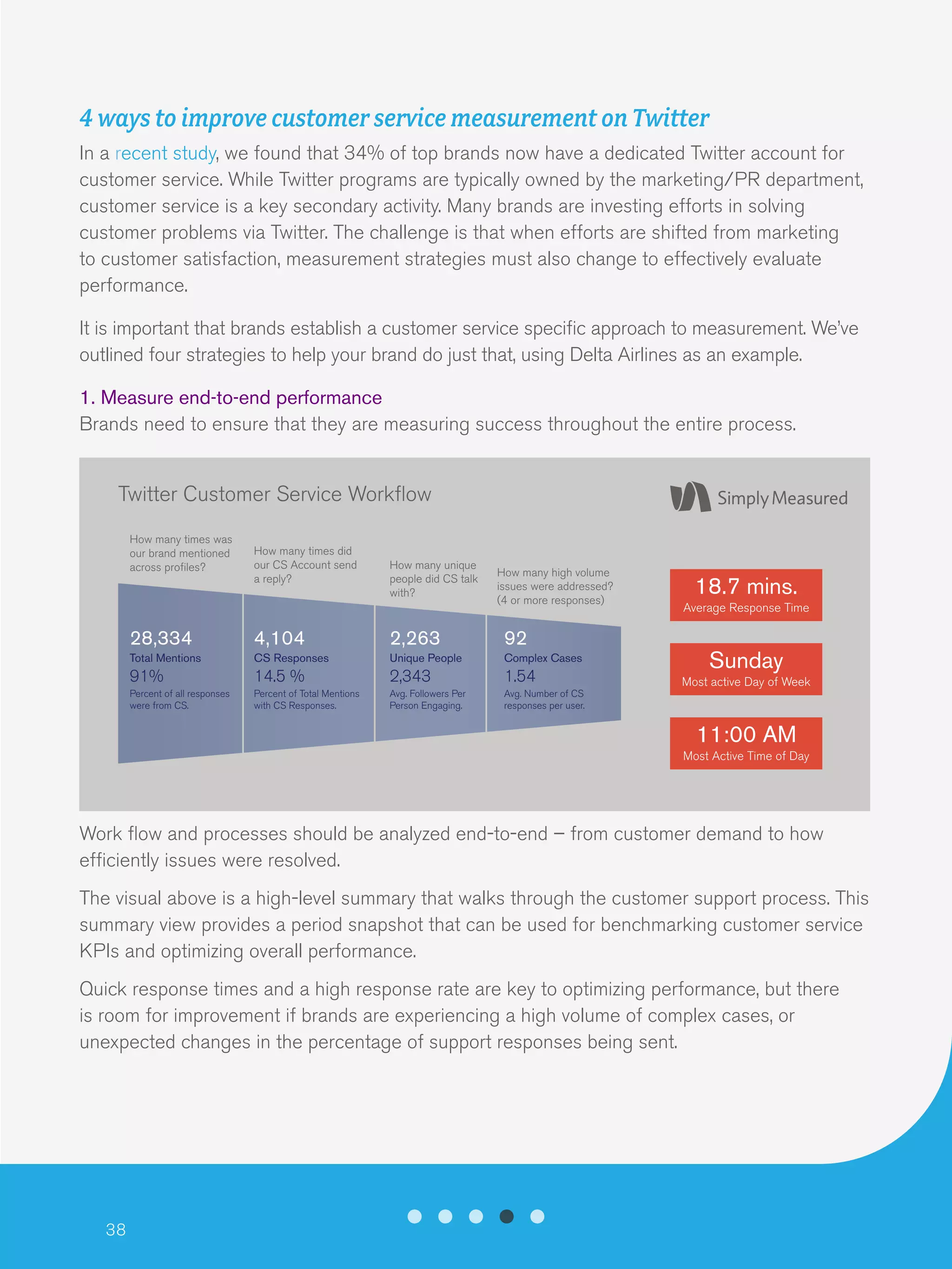 38
4 ways to improve customer service measurement on Twitter
In a recent study, we found that 34% of top brands now have a dedicated Twitter account for
customer service. While Twitter programs are typically owned by the marketing/PR department,
customer service is a key secondary activity. Many brands are investing efforts in solving
customer problems via Twitter. The challenge is that when efforts are shifted from marketing
to customer satisfaction, measurement strategies must also change to effectively evaluate
performance.
It is important that brands establish a customer service specific approach to measurement. We’ve
outlined four strategies to help your brand do just that, using Delta Airlines as an example.
1. Measure end-to-end performance
Brands need to ensure that they are measuring success throughout the entire process.
Work flow and processes should be analyzed end-to-end – from customer demand to how
efficiently issues were resolved.
The visual above is a high-level summary that walks through the customer support process. This
summary view provides a period snapshot that can be used for benchmarking customer service
KPIs and optimizing overall performance.
Quick response times and a high response rate are key to optimizing performance, but there
is room for improvement if brands are experiencing a high volume of complex cases, or
unexpected changes in the percentage of support responses being sent.
Twitter Customer Service Workflow
How many times was
our brand mentioned
across profiles?
How many times did
our CS Account send
a reply?
How many unique
people did CS talk
with?
How many high volume
issues were addressed?
(4 or more responses)
28,334
Total Mentions
91%
Percent of all responses
were from CS.
4,104
CS Responses
14.5 %
Percent of Total Mentions
with CS Responses.
2,263
Unique People
2,343
Avg. Followers Per
Person Engaging.
92
Complex Cases
1.54
Avg. Number of CS
responses per user.
18.7 mins.
Average Response Time
Sunday
Most active Day of Week
11:00 AM
Most Active Time of Day
 