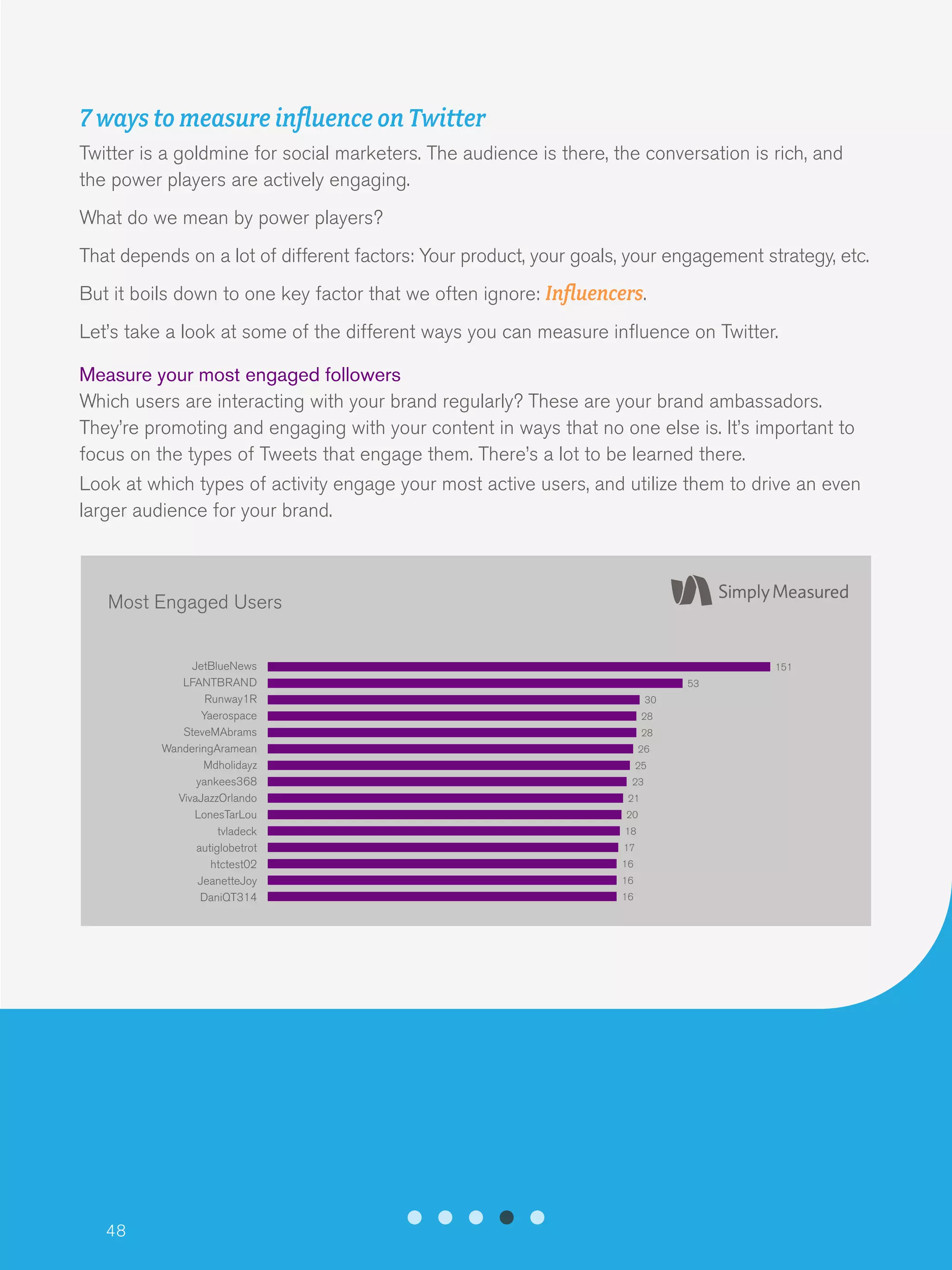 48
7 ways to measure influence on Twitter
Twitter is a goldmine for social marketers. The audience is there, the conversation is rich, and
the power players are actively engaging.
What do we mean by power players?
That depends on a lot of different factors: Your product, your goals, your engagement strategy, etc.
But it boils down to one key factor that we often ignore: Influencers.
Let’s take a look at some of the different ways you can measure influence on Twitter.
Measure your most engaged followers
Which users are interacting with your brand regularly? These are your brand ambassadors.
They’re promoting and engaging with your content in ways that no one else is. It’s important to
focus on the types of Tweets that engage them. There’s a lot to be learned there.
Look at which types of activity engage your most active users, and utilize them to drive an even
larger audience for your brand.
Most Engaged Users
JetBlueNews
LFANTBRAND
Runway1R
Yaerospace
SteveMAbrams
WanderingAramean
Mdholidayz
yankees368
VivaJazzOrlando
LonesTarLou
tvladeck
autiglobetrot
htctest02
JeanetteJoy
DaniQT314
151
53
30
28
28
26
25
23
21
20
18
17
16
16
16
 