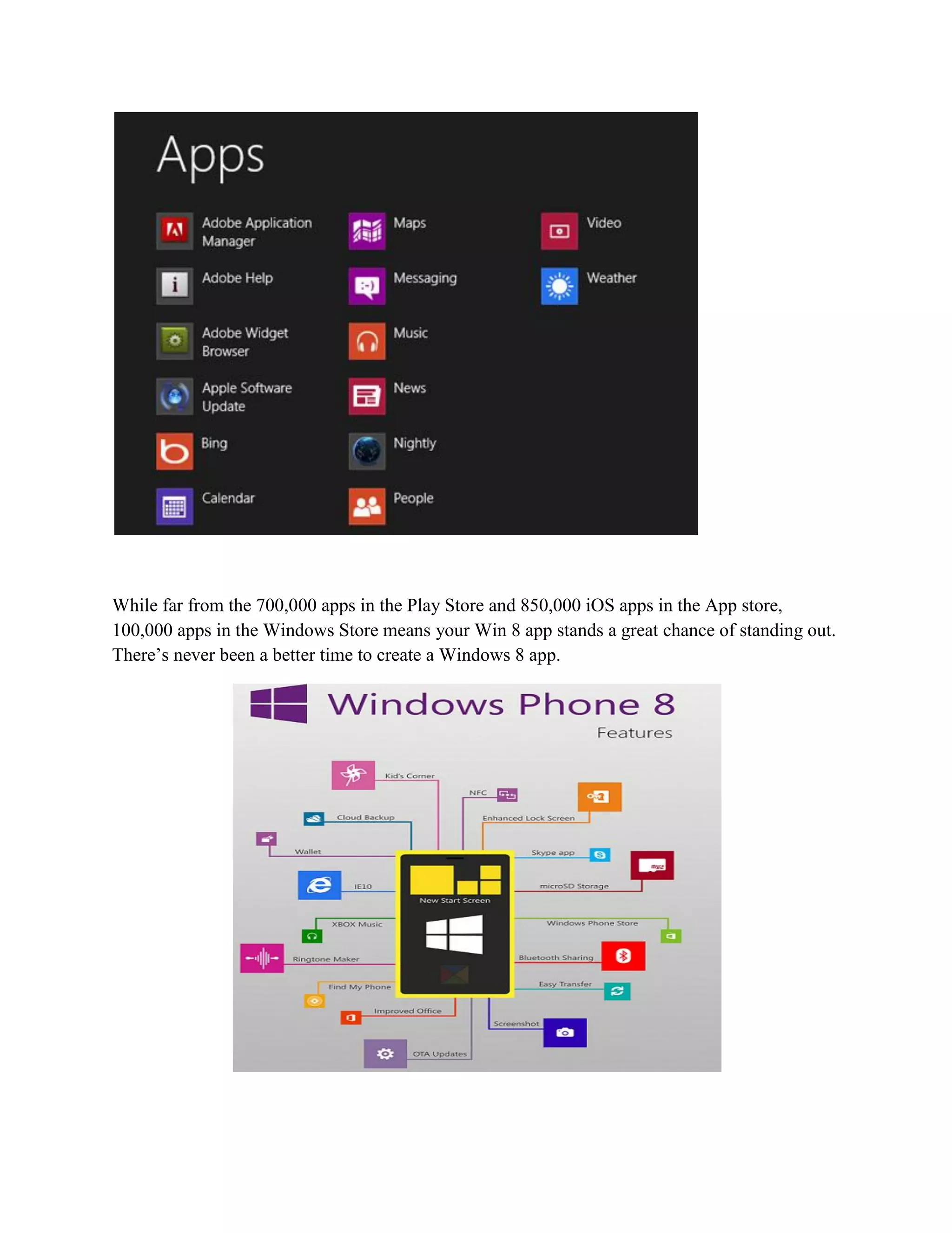 While far from the 700,000 apps in the Play Store and 850,000 iOS apps in the App store,
100,000 apps in the Windows Store means your Win 8 app stands a great chance of standing out.
There’s never been a better time to create a Windows 8 app.
 