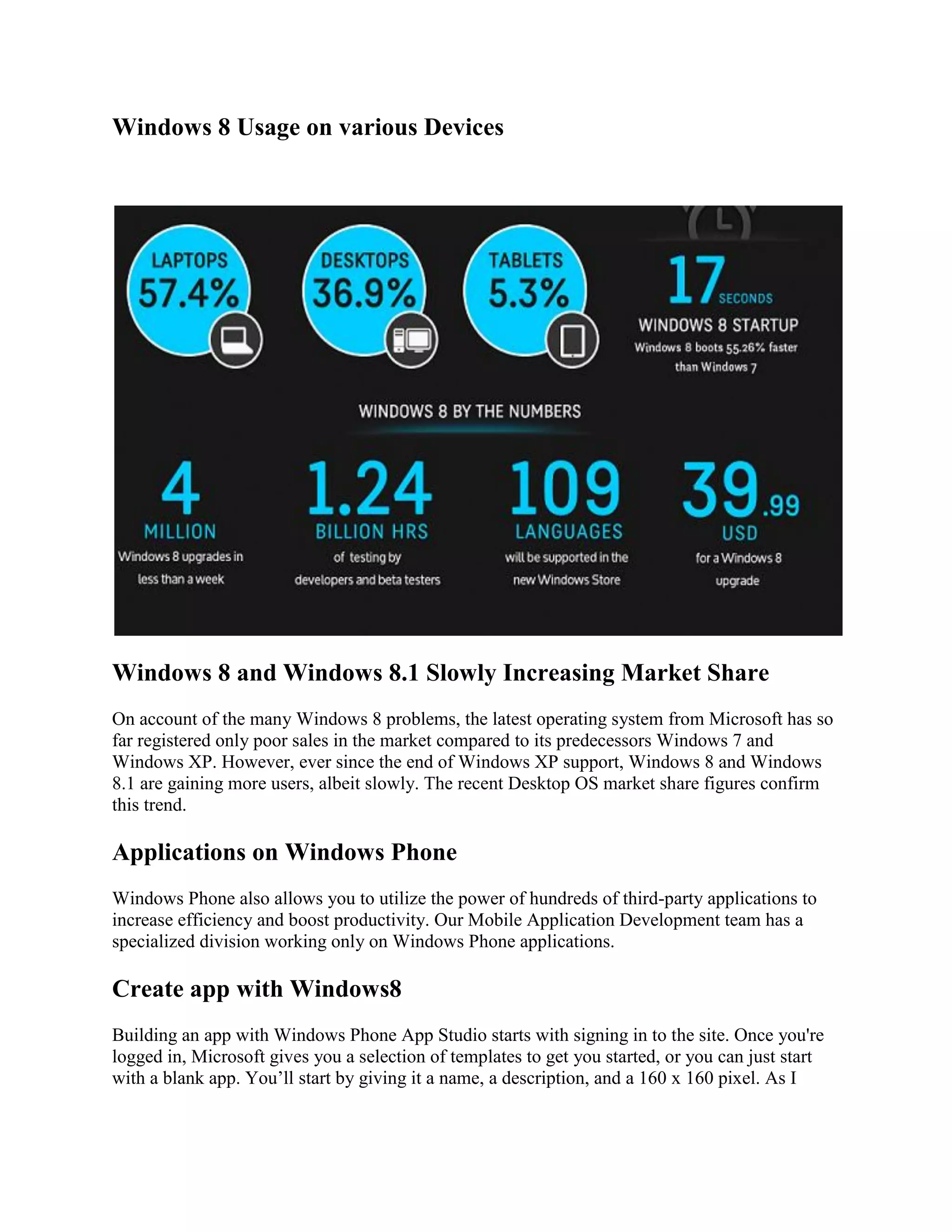 Windows 8 Usage on various Devices
Windows 8 and Windows 8.1 Slowly Increasing Market Share
On account of the many Windows 8 problems, the latest operating system from Microsoft has so
far registered only poor sales in the market compared to its predecessors Windows 7 and
Windows XP. However, ever since the end of Windows XP support, Windows 8 and Windows
8.1 are gaining more users, albeit slowly. The recent Desktop OS market share figures confirm
this trend.
Applications on Windows Phone
Windows Phone also allows you to utilize the power of hundreds of third-party applications to
increase efficiency and boost productivity. Our Mobile Application Development team has a
specialized division working only on Windows Phone applications.
Create app with Windows8
Building an app with Windows Phone App Studio starts with signing in to the site. Once you&#x27;re
logged in, Microsoft gives you a selection of templates to get you started, or you can just start
with a blank app. You’ll start by giving it a name, a description, and a 160 x 160 pixel. As I
 
