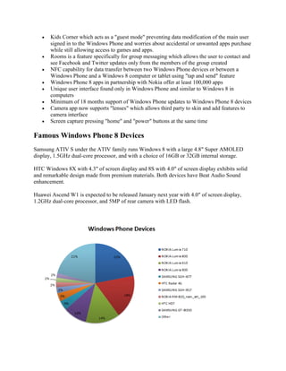  Kids Corner which acts as a "guest mode" preventing data modification of the main user
signed in to the Windows Phone and worries about accidental or unwanted apps purchase
while still allowing access to games and apps.
 Rooms is a feature specifically for group messaging which allows the user to contact and
see Facebook and Twitter updates only from the members of the group created
 NFC capability for data transfer between two Windows Phone devices or between a
Windows Phone and a Windows 8 computer or tablet using "tap and send" feature
 Windows Phone 8 apps in partnership with Nokia offer at least 100,000 apps
 Unique user interface found only in Windows Phone and similar to Windows 8 in
computers
 Minimum of 18 months support of Windows Phone updates to Windows Phone 8 devices
 Camera app now supports "lenses" which allows third party to skin and add features to
camera interface
 Screen capture pressing "home" and "power" buttons at the same time
Famous Windows Phone 8 Devices
Samsung ATIV S under the ATIV family runs Windows 8 with a large 4.8" Super AMOLED
display, 1.5GHz dual-core processor, and with a choice of 16GB or 32GB internal storage.
HTC Windows 8X with 4.3" of screen display and 8S with 4.0" of screen display exhibits solid
and remarkable design made from premium materials. Both devices have Beat Audio Sound
enhancement.
Huawei Ascend W1 is expected to be released January next year with 4.0" of screen display,
1.2GHz dual-core processor, and 5MP of rear camera with LED flash.
 