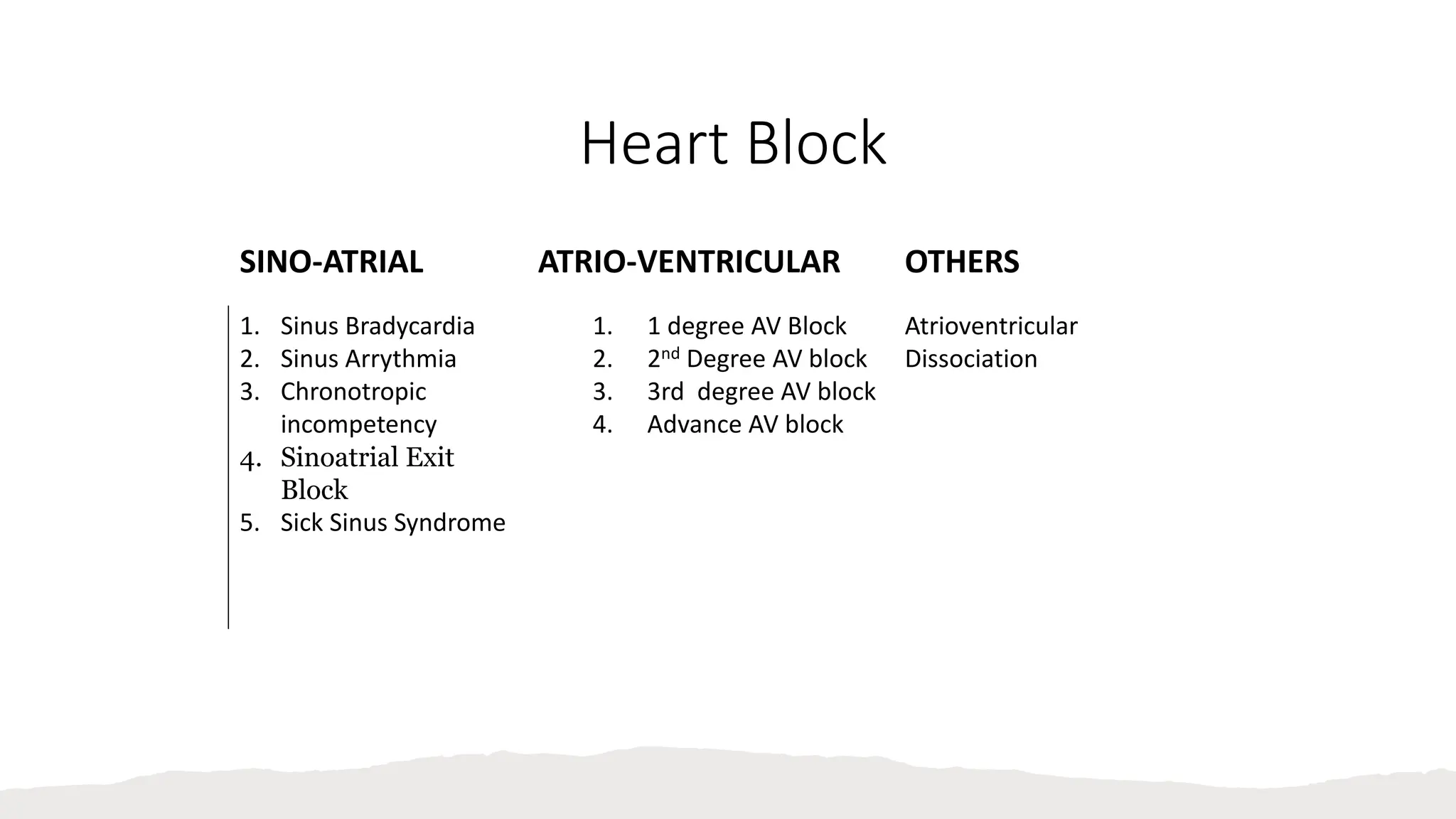 Heart Block
SINO-ATRIAL ATRIO-VENTRICULAR OTHERS
1. Sinus Bradycardia
2. Sinus Arrythmia
3. Chronotropic
incompetency
4. Sinoatrial Exit
Block
5. Sick Sinus Syndrome
1. 1 degree AV Block
2. 2nd Degree AV block
3. 3rd degree AV block
4. Advance AV block
Atrioventricular
Dissociation
 