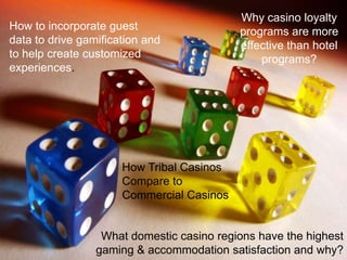 How to incorporate guest
data to drive gamification and
to help create customized
experiences.

Why casino loyalty
programs are more
effective than hotel
programs?

How Tribal Casinos
Compare to
Commercial Casinos

What domestic casino regions have the highest
gaming & accommodation satisfaction and why?

 