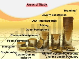 Areas of Study
Branding
Loyalty-Satisfaction

OTA- Intermediaries
Pricing
Guest Perceptions
Revenue Management
Food & Beverage

Innovation
Spa Industry
Casino-Gaming
Industry

Uniform System of Accounts
for the Lodging Industry

 