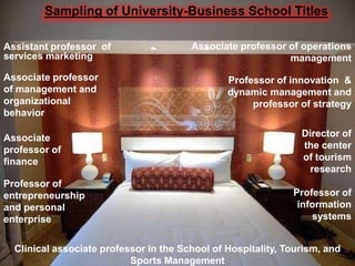 Sampling of University-Business School Titles
Assistant professor of
services marketing
Associate professor
of management and
organizational
behavior
Associate
professor of
finance
Professor of
entrepreneurship
and personal
enterprise

Associate professor of operations
management
Professor of innovation &
dynamic management and
professor of strategy
Director of
the center
of tourism
research
Professor of
information
systems

Clinical associate professor in the School of Hospitality, Tourism, and
Sports Management

 