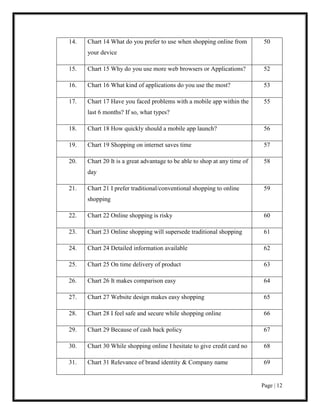Page | 12
14. Chart 14 What do you prefer to use when shopping online from
your device
50
15. Chart 15 Why do you use more web browsers or Applications? 52
16. Chart 16 What kind of applications do you use the most? 53
17. Chart 17 Have you faced problems with a mobile app within the
last 6 months? If so, what types?
55
18. Chart 18 How quickly should a mobile app launch? 56
19. Chart 19 Shopping on internet saves time 57
20. Chart 20 It is a great advantage to be able to shop at any time of
day
58
21. Chart 21 I prefer traditional/conventional shopping to online
shopping
59
22. Chart 22 Online shopping is risky 60
23. Chart 23 Online shopping will supersede traditional shopping 61
24. Chart 24 Detailed information available 62
25. Chart 25 On time delivery of product 63
26. Chart 26 It makes comparison easy 64
27. Chart 27 Website design makes easy shopping 65
28. Chart 28 I feel safe and secure while shopping online 66
29. Chart 29 Because of cash back policy 67
30. Chart 30 While shopping online I hesitate to give credit card no 68
31. Chart 31 Relevance of brand identity & Company name 69
 