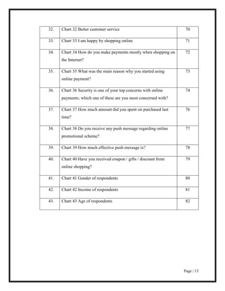 Page | 13
32. Chart 32 Better customer service 70
33. Chart 33 I am happy by shopping online 71
34. Chart 34 How do you make payments mostly when shopping on
the Internet?
72
35. Chart 35 What was the main reason why you started using
online payment?
73
36. Chart 36 Security is one of your top concerns with online
payments; which one of these are you most concerned with?
74
37. Chart 37 How much amount did you spent on purchased last
time?
76
38. Chart 38 Do you receive any push message regarding online
promotional scheme?
77
39. Chart 39 How much effective push message is? 78
40. Chart 40 Have you received coupon / gifts / discount from
online shopping?
79
41. Chart 41 Gender of respondents 80
42. Chart 42 Income of respondents 81
43. Chart 43 Age of respondents 82
 