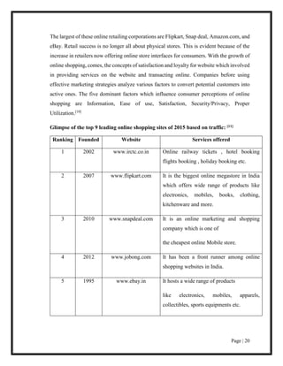 Page | 20
The largest of these online retailing corporations are Flipkart, Snap deal, Amazon.com, and
eBay. Retail success is no longer all about physical stores. This is evident because of the
increase in retailers now offering online store interfaces for consumers. With the growth of
online shopping, comes, the concepts of satisfaction and loyalty for website which involved
in providing services on the website and transacting online. Companies before using
effective marketing strategies analyze various factors to convert potential customers into
active ones. The five dominant factors which influence consumer perceptions of online
shopping are Information, Ease of use, Satisfaction, Security/Privacy, Proper
Utilization.[10]
Glimpse of the top 9 leading online shopping sites of 2015 based on traffic: [11]
Ranking Founded Website Services offered
1 2002 www.irctc.co.in Online railway tickets , hotel booking
flights booking , holiday booking etc.
2 2007 www.flipkart.com It is the biggest online megastore in India
which offers wide range of products like
electronics, mobiles, books, clothing,
kitchenware and more.
3 2010 www.snapdeal.com It is an online marketing and shopping
company which is one of
the cheapest online Mobile store.
4 2012 www.jobong.com It has been a front runner among online
shopping websites in India.
5 1995 www.ebay.in It hosts a wide range of products
like electronics, mobiles, apparels,
collectibles, sports equipments etc.
 