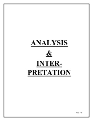 Page | 45
ANALYSIS
&
INTER-
PRETATION
 