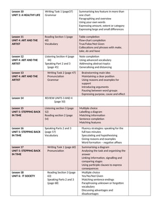 Complete IELTS Course Syllabus.dnnnnnnnnnnnnnnnnnnnnnocx | DOCX