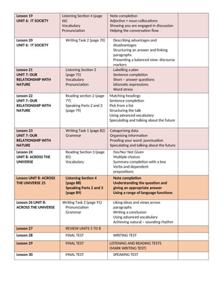 Complete IELTS Course Syllabus.dnnnnnnnnnnnnnnnnnnnnnocx | DOCX