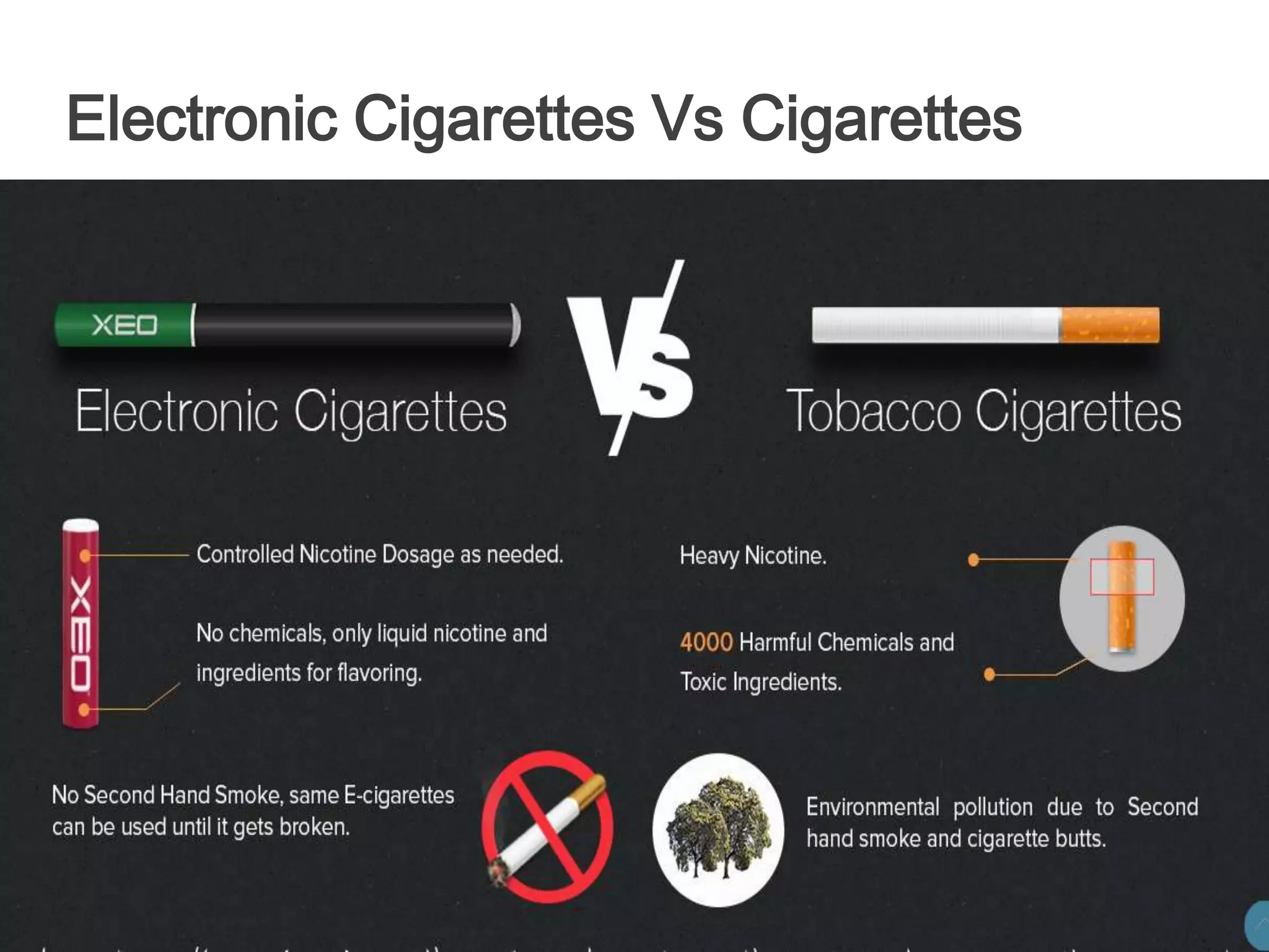 Electronic Cigarettes Vs Cigarettes