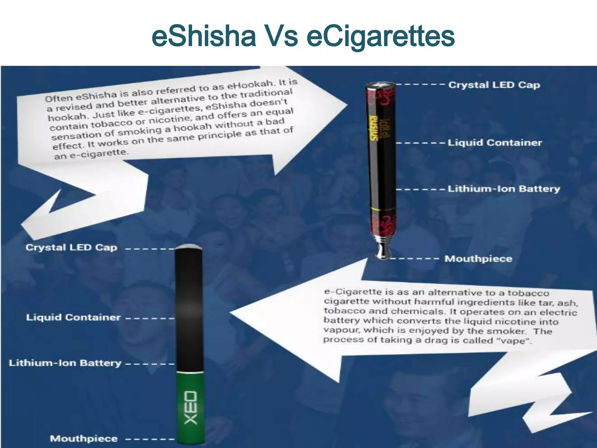 eShisha Vs eCigarettes