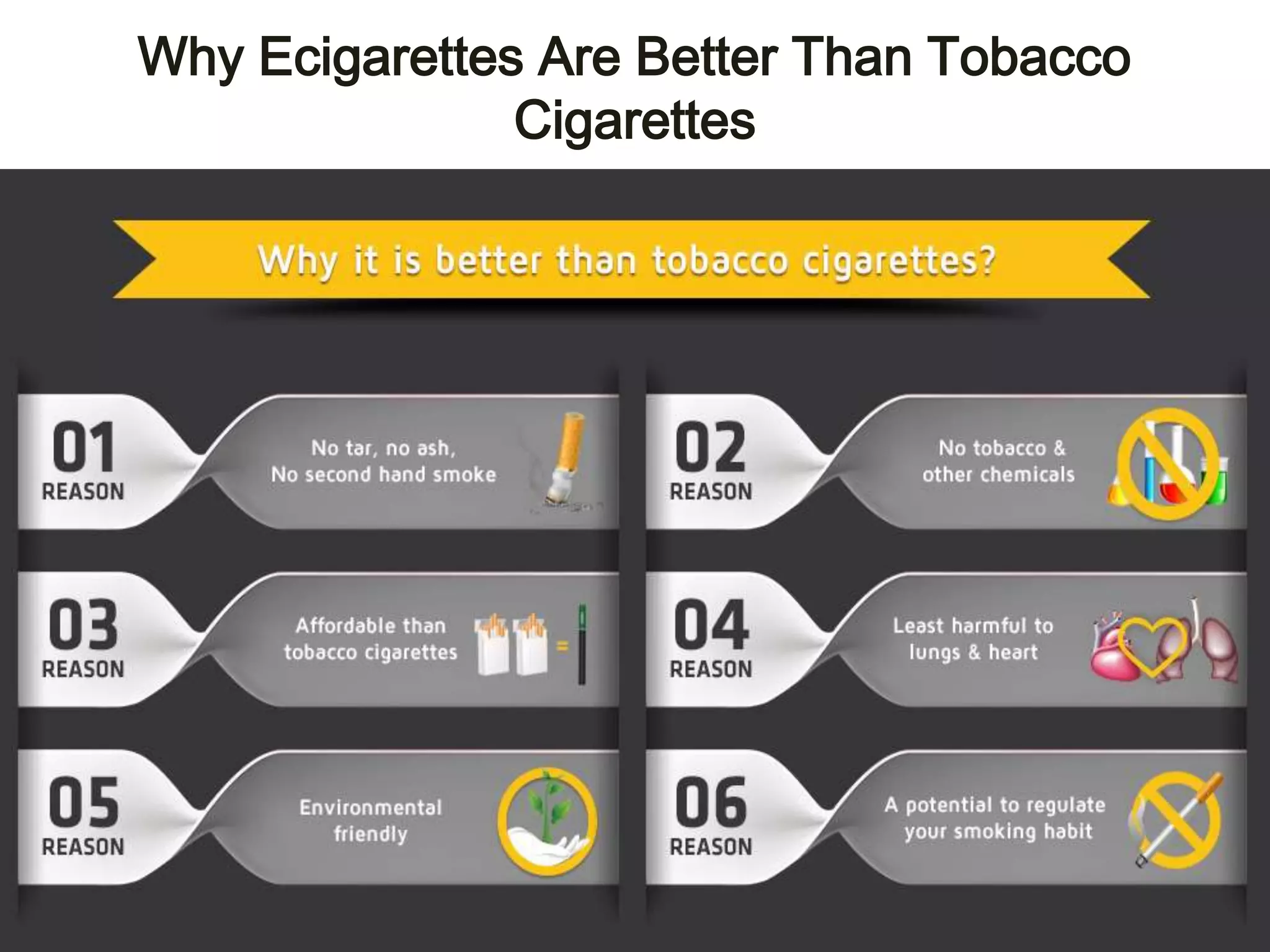 Why Ecigarettes Are Better Than Tobacco
Cigarettes