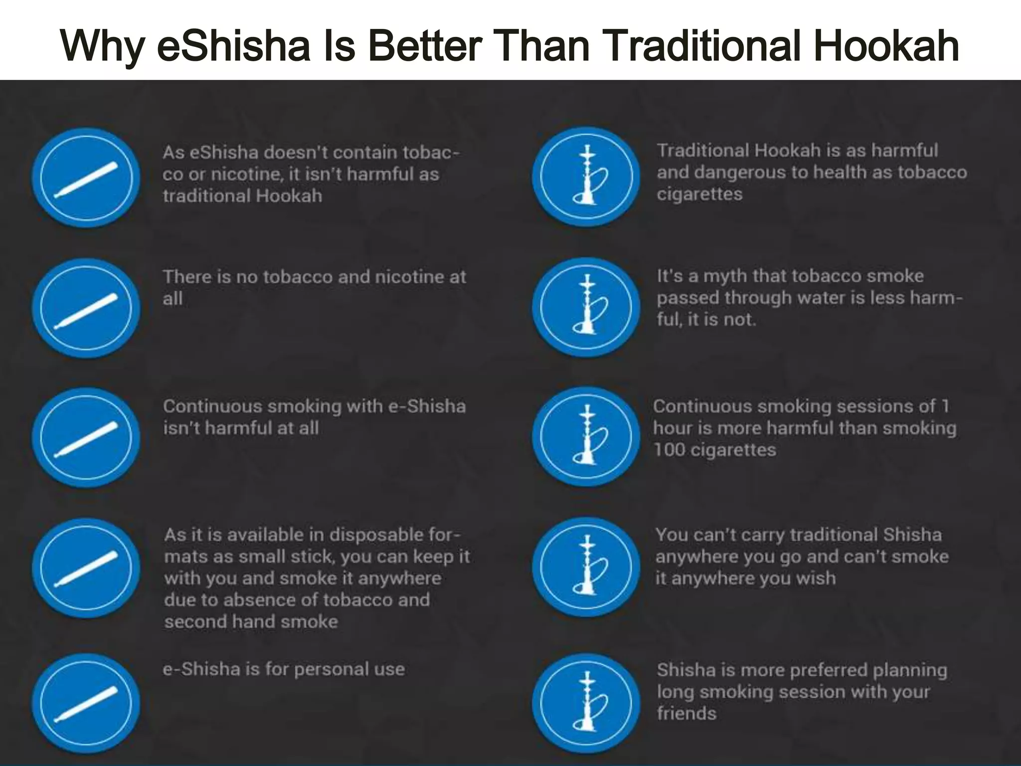 Why eShisha Is Better Than Traditional Hookah
