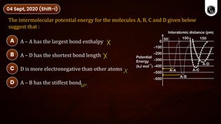 COMPLETE INORGANIC CHEMISTRY __ Class Notes.pdf