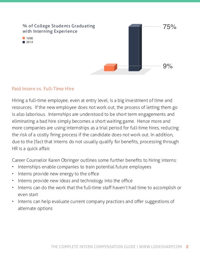 the complete intern compensation guide paid internships for college students