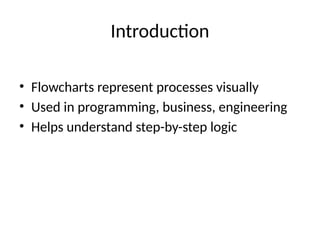 Comprehensive Guide to Flowcharts: Symbols, Types, and Best Practices ...