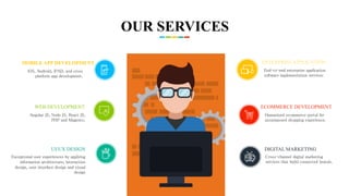 OUR SERVICES
Cross-channel digital marketing
services that build connected brands.
DIGITAL MARKETING
Humanized ecommerce portal for
unsurpassed shopping experience.
ECOMMERCE DEVELOPMENT
Exceptional user experiences by applying
information architecture, interaction
design, user interface design and visual
design
UI/UX DESIGN
iOS, Android, iPAD, and cross
platform app development.
MOBILE APP DEVELOPMENT
Angular JS, Node JS, React JS,
PHP and Magento.
WEB DEVELOPMENT
End-to-end enterprise application
software implementation services
ENTERPRISE APPLICATION
 