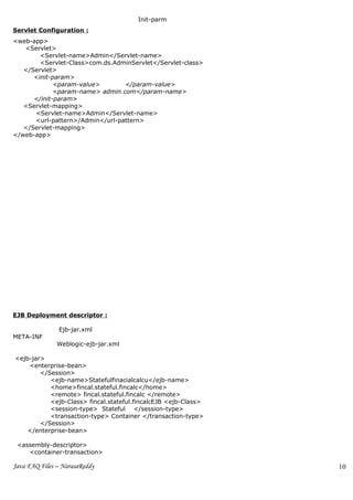 Init-parm
Servlet Configuration :
<web-app>
   <Servlet>
        <Servlet-name>Admin</Servlet-name>
        <Servlet-Class>com.ds.AdminServlet</Servlet-class>
   </Servlet>
      <init-param>
             <param-value>       </param-value>
             <param-name> admin.com</param-name>
      </init-param>
   <Servlet-mapping>
      <Servlet-name>Admin</Servlet-name>
      <url-pattern>/Admin</url-pattern>
   </Servlet-mapping>
</web-app>




EJB Deployment descriptor :

               Ejb-jar.xml
META-INF
               Weblogic-ejb-jar.xml

<ejb-jar>
    <enterprise-bean>
        </Session>
           <ejb-name>Statefulfinacialcalcu</ejb-name>
           <home>fincal.stateful.fincalc</home>
           <remote> fincal.stateful.fincalc </remote>
           <ejb-Class> fincal.stateful.fincalcEJB <ejb-Class>
           <session-type> Stateful </session-type>
           <transaction-type> Container </transaction-type>
        </Session>
    </enterprise-bean>

 <assembly-descriptor>
    <container-transaction>

Java FAQ Files – NarasaReddy                                    10
                                                                1
 