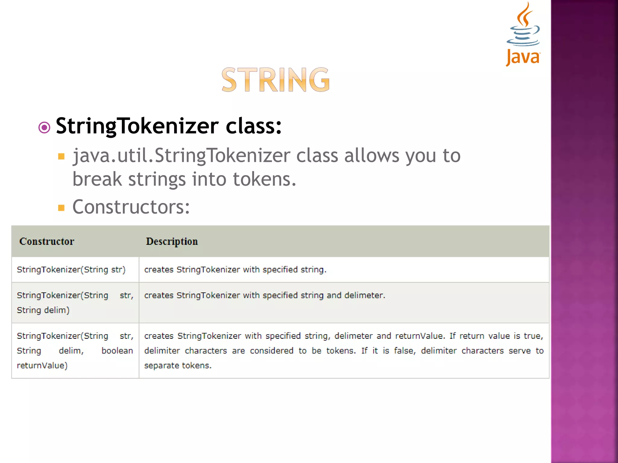  StringTokenizer class:  java.util.StringTokenizer class allows you to break strings into tokens.  Constructors: 