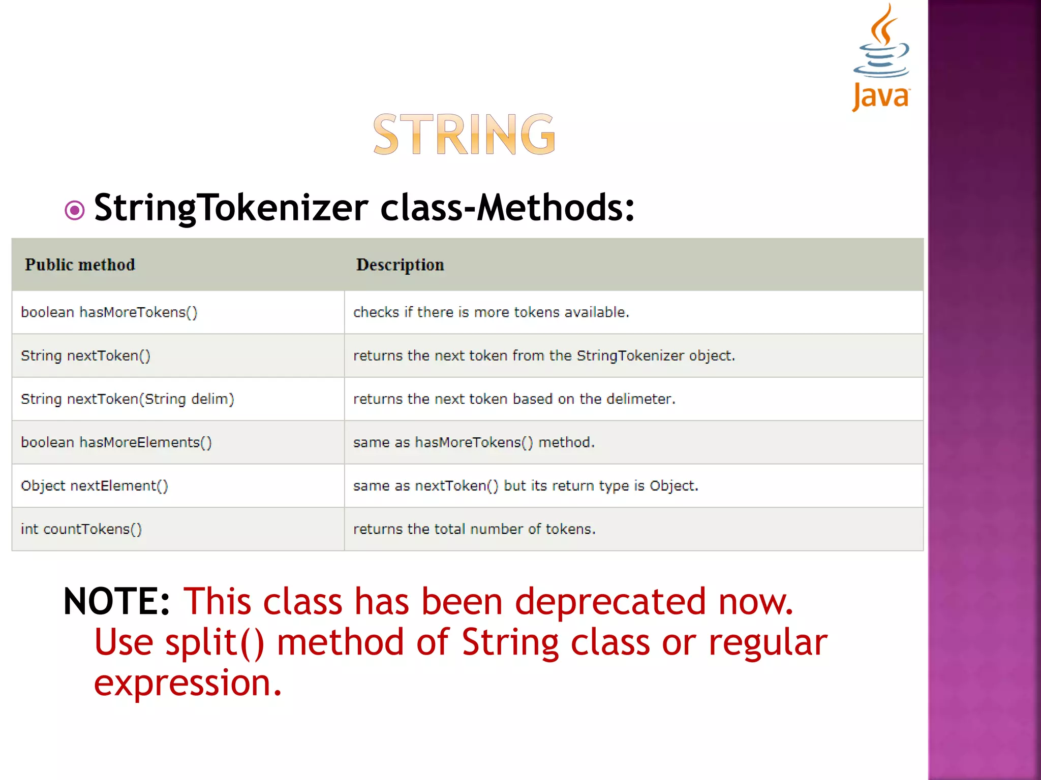  StringTokenizer class-Methods: NOTE: This class has been deprecated now. Use split() method of String class or regular expression. 