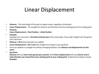 Linear Displacement Design Comprehensive Guide to Linear Motion: Displacement, Velocity, and ...