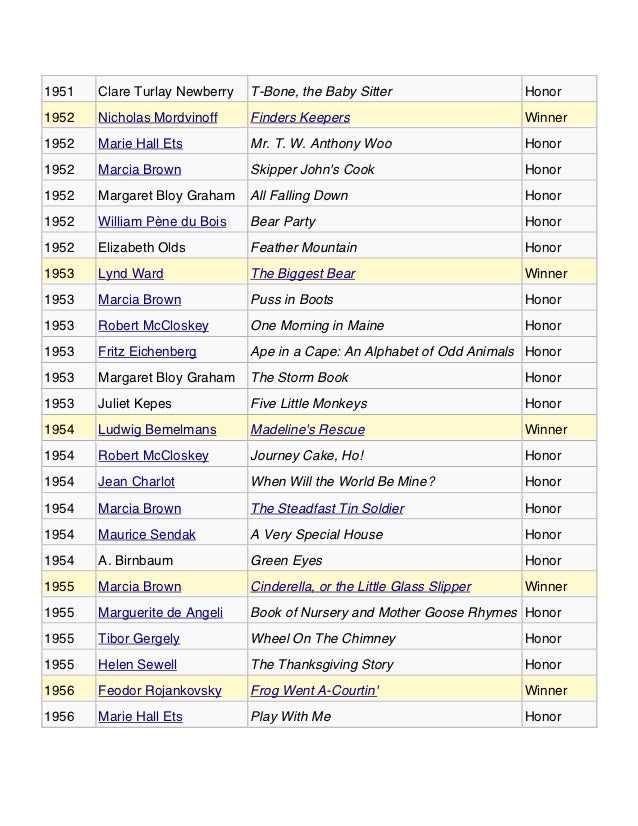 Complete List Of Caldecott Winner Honor Books