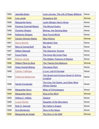 Complete list of Newbery Awards | PDF