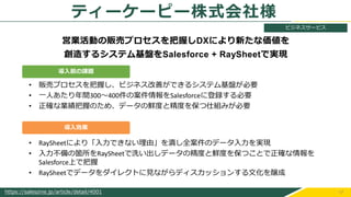 17
https://saleszine.jp/article/detail/4001
営業活動の販売プロセスを把握しDXにより新たな価値を
創造するシステム基盤をSalesforce + RaySheetで実現
導入前の課題
導入効果
ティーケーピー株式会社様
ビジネスサービス
• 販売プロセスを把握し、ビジネス改善ができるシステム基盤が必要
• 一人あたり年間300〜400件の案件情報をSalesforceに登録する必要
• 正確な業績把握のため、データの鮮度と精度を保つ仕組みが必要
• RaySheetにより「入力できない理由」を潰し全案件のデータ入力を実現
• 入力不備の箇所をRaySheetで洗い出しデータの精度と鮮度を保つことで正確な情報を
Salesforce上で把握
• RaySheetでデータをダイレクトに見ながらディスカッションする文化を醸成
 