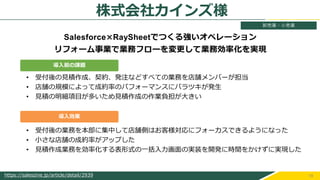 19
https://saleszine.jp/article/detail/2939
Salesforce×RaySheetでつくる強いオペレーション
リフォーム事業で業務フローを変更して業務効率化を実現
• 受付後の見積作成、契約、発注などすべての業務を店舗メンバーが担当
• 店舗の規模によって成約率のパフォーマンスにバラツキが発生
• 見積の明細項目が多いため見積作成の作業負担が大きい
導入前の課題
導入効果
• 受付後の業務を本部に集中して店舗側はお客様対応にフォーカスできるようになった
• 小さな店舗の成約率がアップした
• 見積作成業務を効率化する表形式の一括入力画面の実装を開発に時間をかけずに実現した
株式会社カインズ様
卸売業・小売業
 