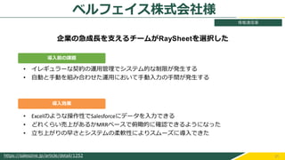 21
https://saleszine.jp/article/detail/1252
企業の急成長を支えるチームがRaySheetを選択した
• イレギュラーな契約の運用管理でシステム的な制限が発生する
• 自動と手動を組み合わせた運用において手動入力の手間が発生する
導入前の課題
導入効果
• Excelのような操作性でSalesforceにデータを入力できる
• どれくらい売上があるかMRRベースで俯瞰的に確認できるようになった
• 立ち上がりの早さとシステムの柔軟性によりスムーズに導入できた
ベルフェイス株式会社様
情報通信業
 