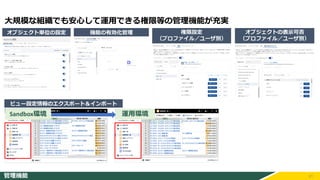 31
大規模な組織でも安心して運用できる権限等の管理機能が充実
機能の有効化管理
オブジェクト単位の設定 権限設定
（プロファイル／ユーザ別）
オブジェクトの表示可否
（プロファイル／ユーザ別）
Sandbox環境 運用環境
ビュー設定情報のエクスポート＆インポート
管理機能
 