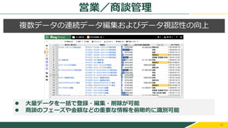36
複数データの連続データ編集およびデータ視認性の向上
⚫ 大量データを一括で登録・編集・削除が可能
⚫ 商談のフェーズや金額などの重要な情報を俯瞰的に識別可能
営業／商談管理
 