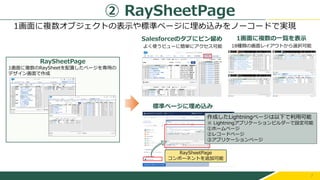 7
② RaySheetPage
よく使うビューに簡単にアクセス可能
RaySheetPage
1画面に複数のRaySheetを配置したページを専用の
デザイン画面で作成
Salesforceのタブにピン留め
標準ページに埋め込み
作成したLightningページは以下で利用可能
※ Lightningアプリケーションビルダーで設定可能
①ホームページ
②レコードページ
③アプリケーションページ
1画面に複数の一覧を表示
18種類の画面レイアウトから選択可能
1画面に複数オブジェクトの表示や標準ページに埋め込みをノーコードで実現
RaySheetPage
コンポーネントを追加可能
 