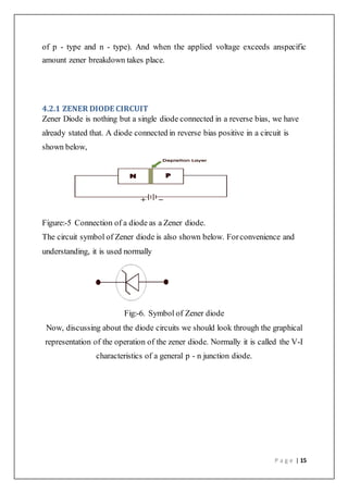 P a g e | 15
of p - type and n - type). And when the applied voltage exceeds anspecific
amount zener breakdown takes place.
4.2.1 ZENER DIODE CIRCUIT
Zener Diode is nothing but a single diode connected in a reverse bias, we have
already stated that. A diode connected in reverse bias positive in a circuit is
shown below,
Figure:-5 Connection of a diode as a Zener diode.
The circuit symbol of Zener diode is also shown below. Forconvenience and
understanding, it is used normally
Fig:-6. Symbol of Zener diode
Now, discussing about the diode circuits we should look through the graphical
representation of the operation of the zener diode. Normally it is called the V-I
characteristics of a general p - n junction diode.
 