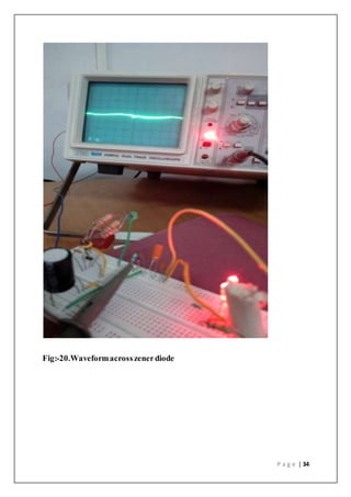 P a g e | 34
Fig:-20.Waveformacrosszenerdiode
 