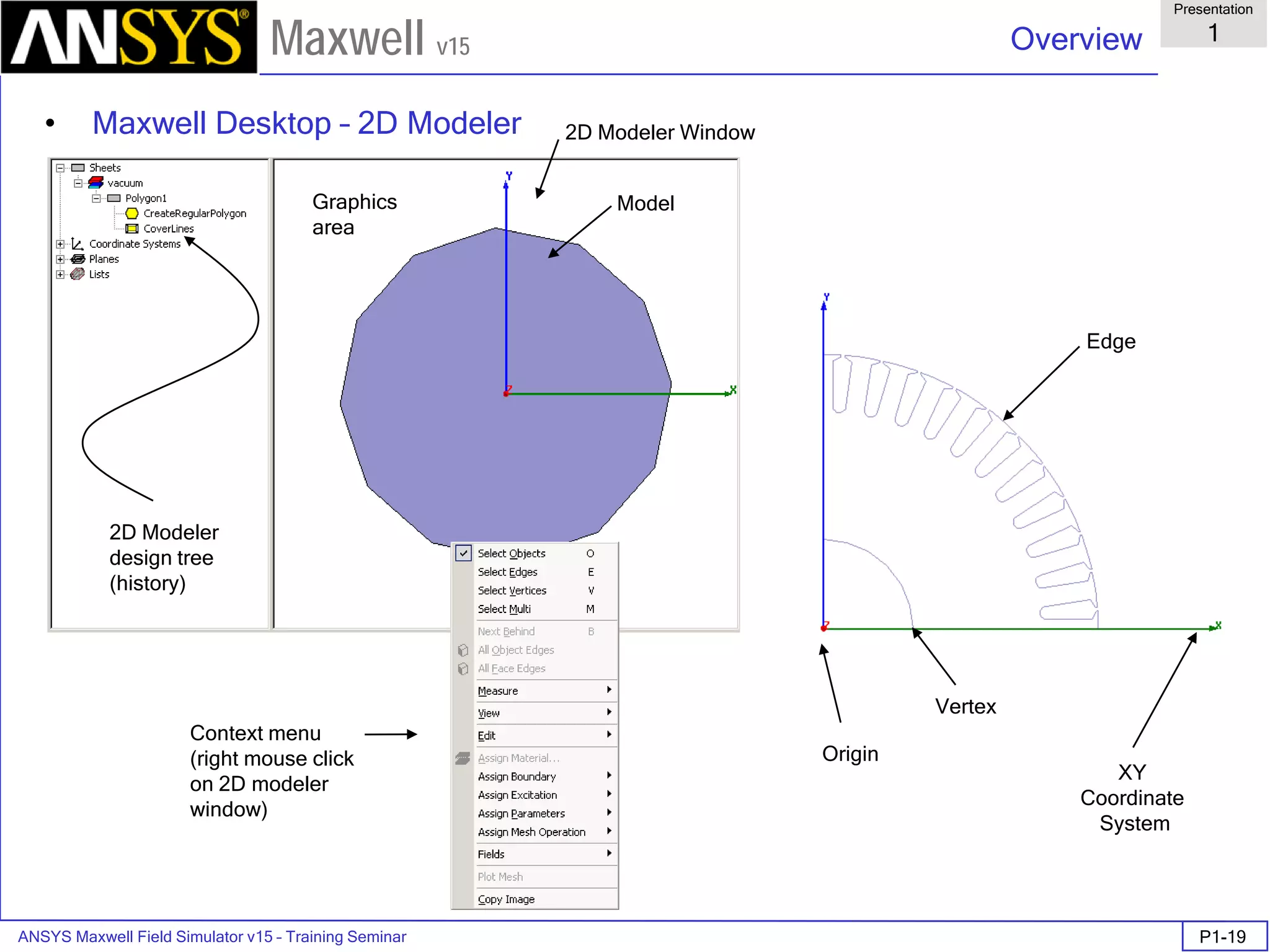ANSYS Maxwell Field Simulator v15 – Training Seminar P1-19
Overview
Presentation
1
Maxwell v15
• Maxwell Desktop – 2D Modeler
Edge
Vertex
XY
Coordinate
System
Origin
2D Modeler Window
Graphics
area
Model
2D Modeler
design tree
(history)
Context menu
(right mouse click
on 2D modeler
window)
 