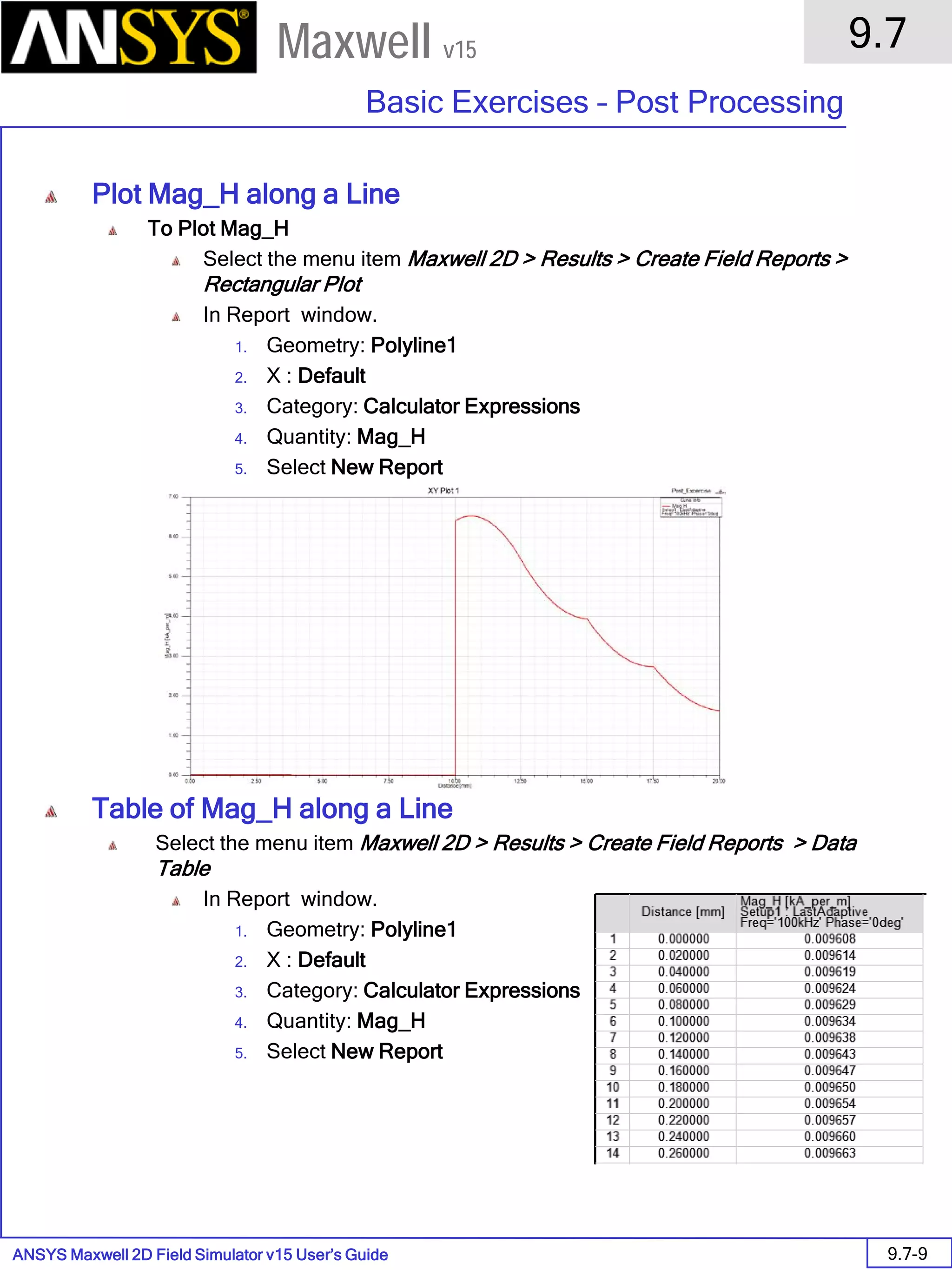 ANSYS Maxwell 2D Field Simulator v15 User’s Guide
9.7
Basic Exercises – Post Processing
9.7-9
Maxwell v15
Plot Mag_H along a Line
To Plot Mag_H
Select the menu item Maxwell 2D > Results > Create Field Reports >
Rectangular Plot
In Report window.
1. Geometry: Polyline1
2. X : Default
3. Category: Calculator Expressions
4. Quantity: Mag_H
5. Select New Report
Table of Mag_H along a Line
Select the menu item Maxwell 2D > Results > Create Field Reports > Data
Table
In Report window.
1. Geometry: Polyline1
2. X : Default
3. Category: Calculator Expressions
4. Quantity: Mag_H
5. Select New Report
 