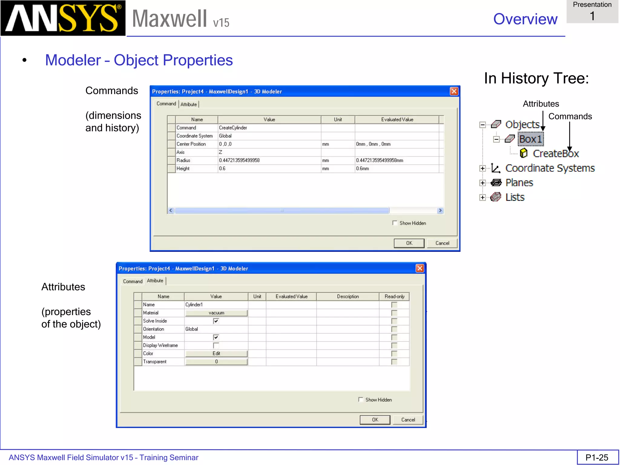 ANSYS Maxwell Field Simulator v15 – Training Seminar P1-25
Overview
Presentation
1
Maxwell v15
• Modeler – Object Properties
Attributes
(properties
of the object)
Commands
(dimensions
and history)
Attributes
Commands
In History Tree:
 