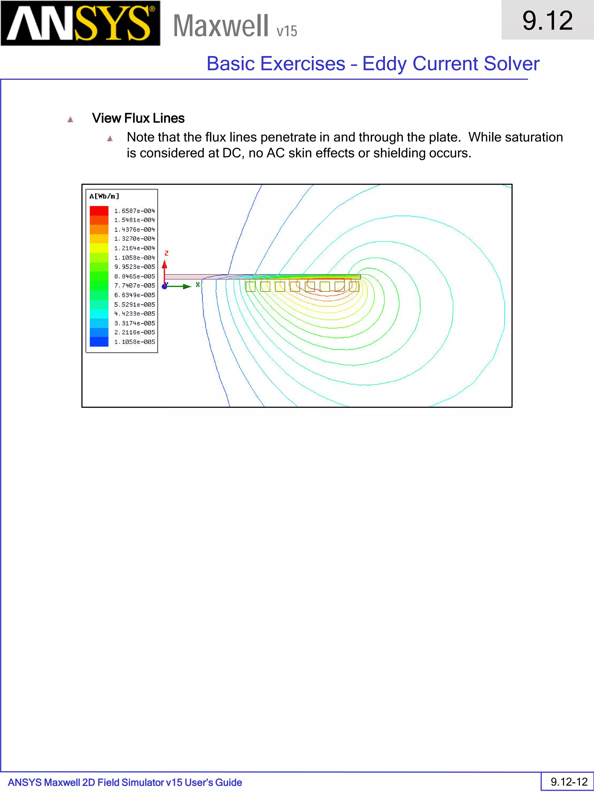 ANSYS Maxwell 2D Field Simulator v15 User’s Guide
9.12
Basic Exercises – Eddy Current Solver
9.12-12
Maxwell v15
View Flux Lines
Note that the flux lines penetrate in and through the plate. While saturation
is considered at DC, no AC skin effects or shielding occurs.
 