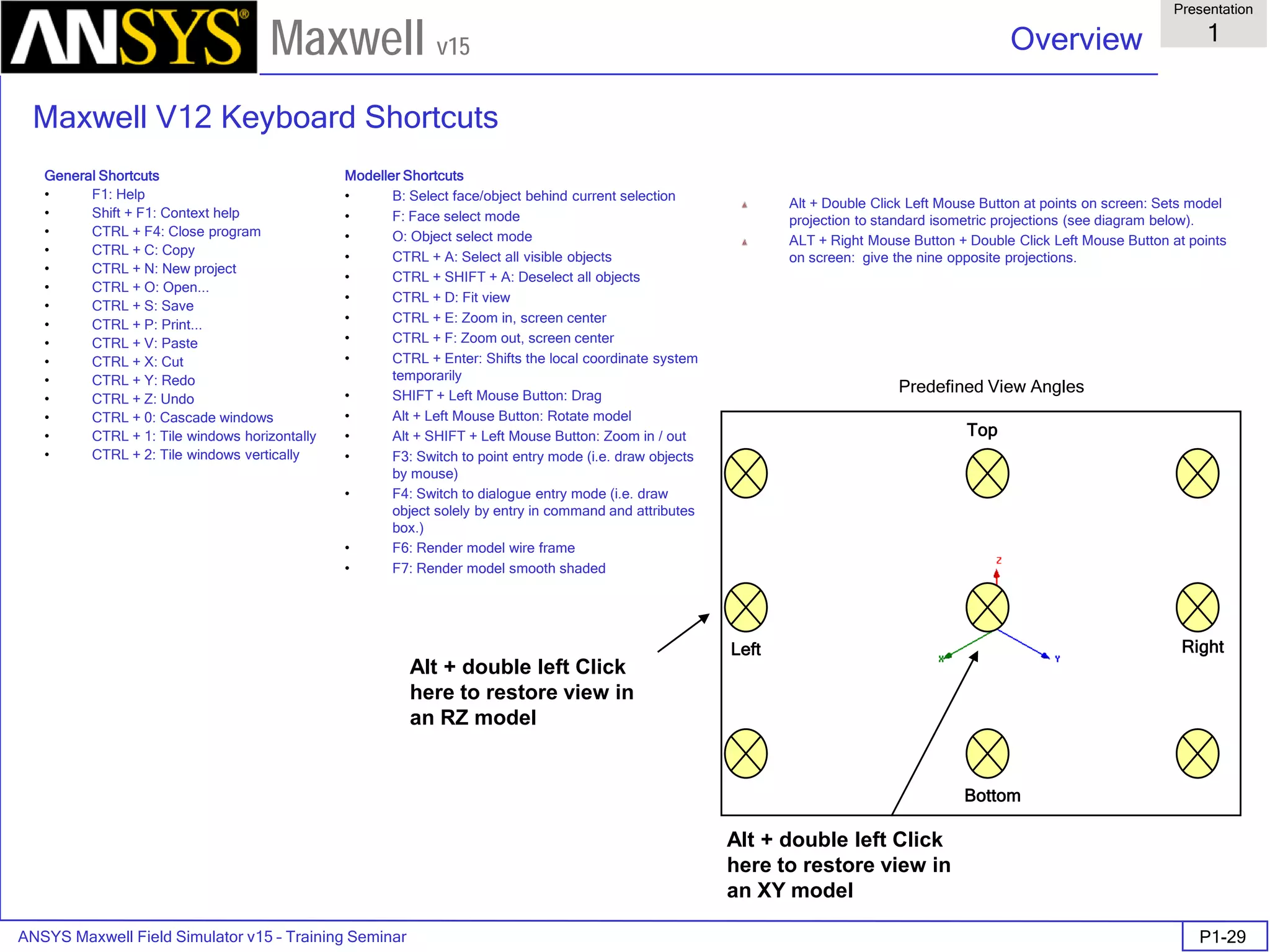 ANSYS Maxwell Field Simulator v15 – Training Seminar P1-29
Overview
Presentation
1
Maxwell v15
Maxwell V12 Keyboard Shortcuts
General Shortcuts
• F1: Help
• Shift + F1: Context help
• CTRL + F4: Close program
• CTRL + C: Copy
• CTRL + N: New project
• CTRL + O: Open...
• CTRL + S: Save
• CTRL + P: Print...
• CTRL + V: Paste
• CTRL + X: Cut
• CTRL + Y: Redo
• CTRL + Z: Undo
• CTRL + 0: Cascade windows
• CTRL + 1: Tile windows horizontally
• CTRL + 2: Tile windows vertically
Modeller Shortcuts
• B: Select face/object behind current selection
• F: Face select mode
• O: Object select mode
• CTRL + A: Select all visible objects
• CTRL + SHIFT + A: Deselect all objects
• CTRL + D: Fit view
• CTRL + E: Zoom in, screen center
• CTRL + F: Zoom out, screen center
• CTRL + Enter: Shifts the local coordinate system
temporarily
• SHIFT + Left Mouse Button: Drag
• Alt + Left Mouse Button: Rotate model
• Alt + SHIFT + Left Mouse Button: Zoom in / out
• F3: Switch to point entry mode (i.e. draw objects
by mouse)
• F4: Switch to dialogue entry mode (i.e. draw
object solely by entry in command and attributes
box.)
• F6: Render model wire frame
• F7: Render model smooth shaded
Alt + Double Click Left Mouse Button at points on screen: Sets model
projection to standard isometric projections (see diagram below).
ALT + Right Mouse Button + Double Click Left Mouse Button at points
on screen: give the nine opposite projections.
Top
Bottom
Right
Predefined View Angles
Left
Alt + double left Click
here to restore view in
an RZ model
Alt + double left Click
here to restore view in
an XY model
 