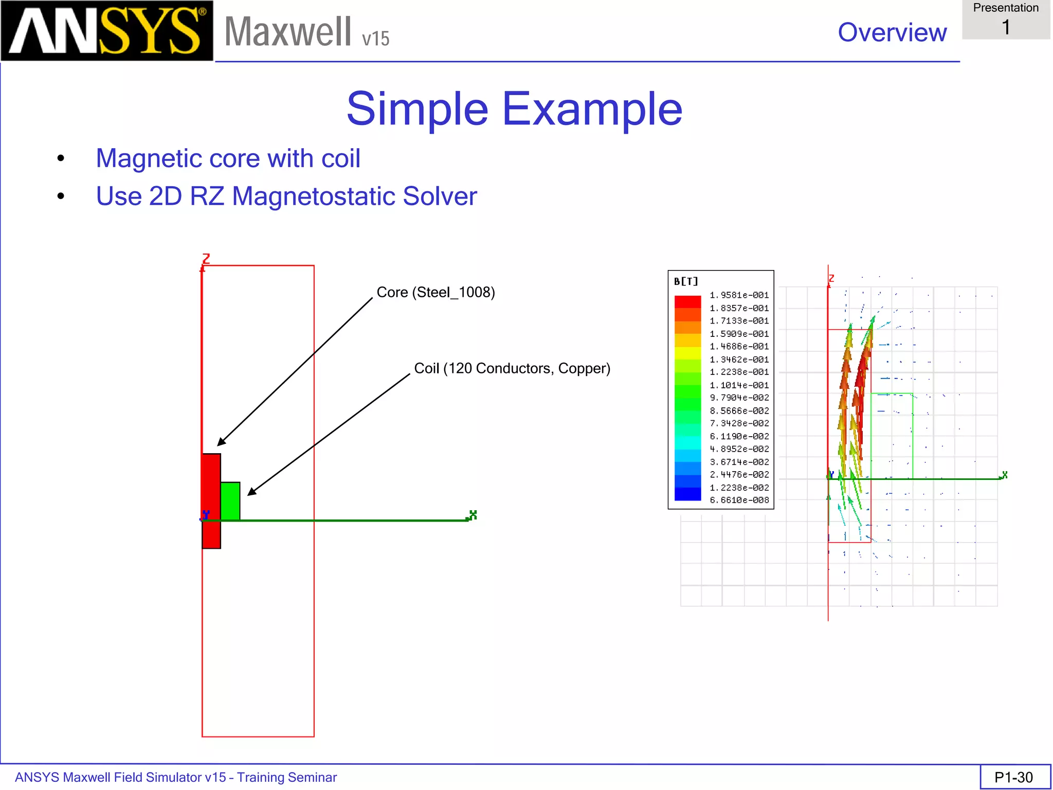 ANSYS Maxwell Field Simulator v15 – Training Seminar P1-30
Overview
Presentation
1
Maxwell v15
Simple Example
• Magnetic core with coil
• Use 2D RZ Magnetostatic Solver
Coil (120 Conductors, Copper)
Core (Steel_1008)
 