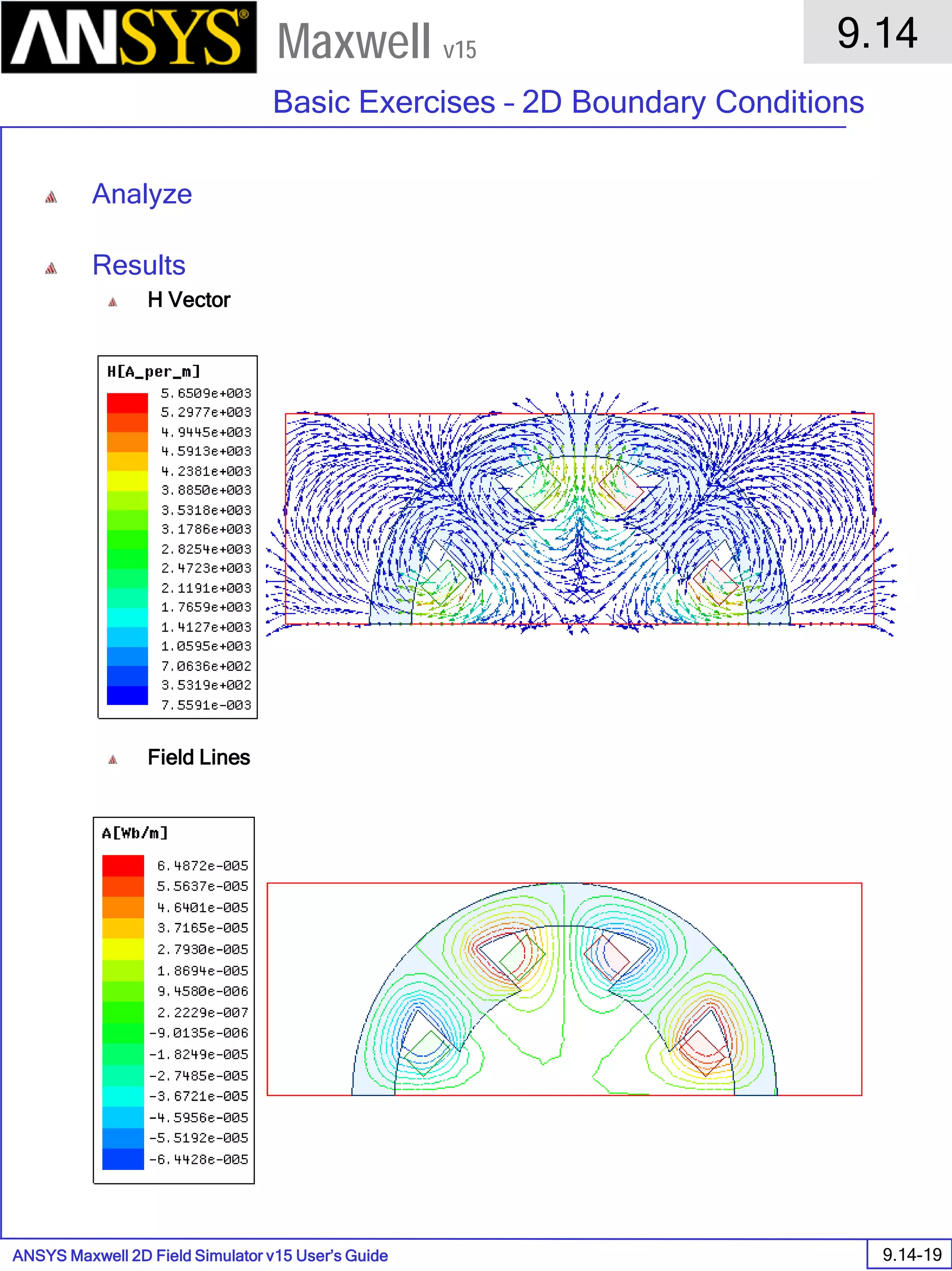 ANSYS Maxwell 2D Field Simulator v15 User’s Guide
9.14
Basic Exercises – 2D Boundary Conditions
9.14-19
Maxwell v15
Analyze
Results
H Vector
Field Lines
 